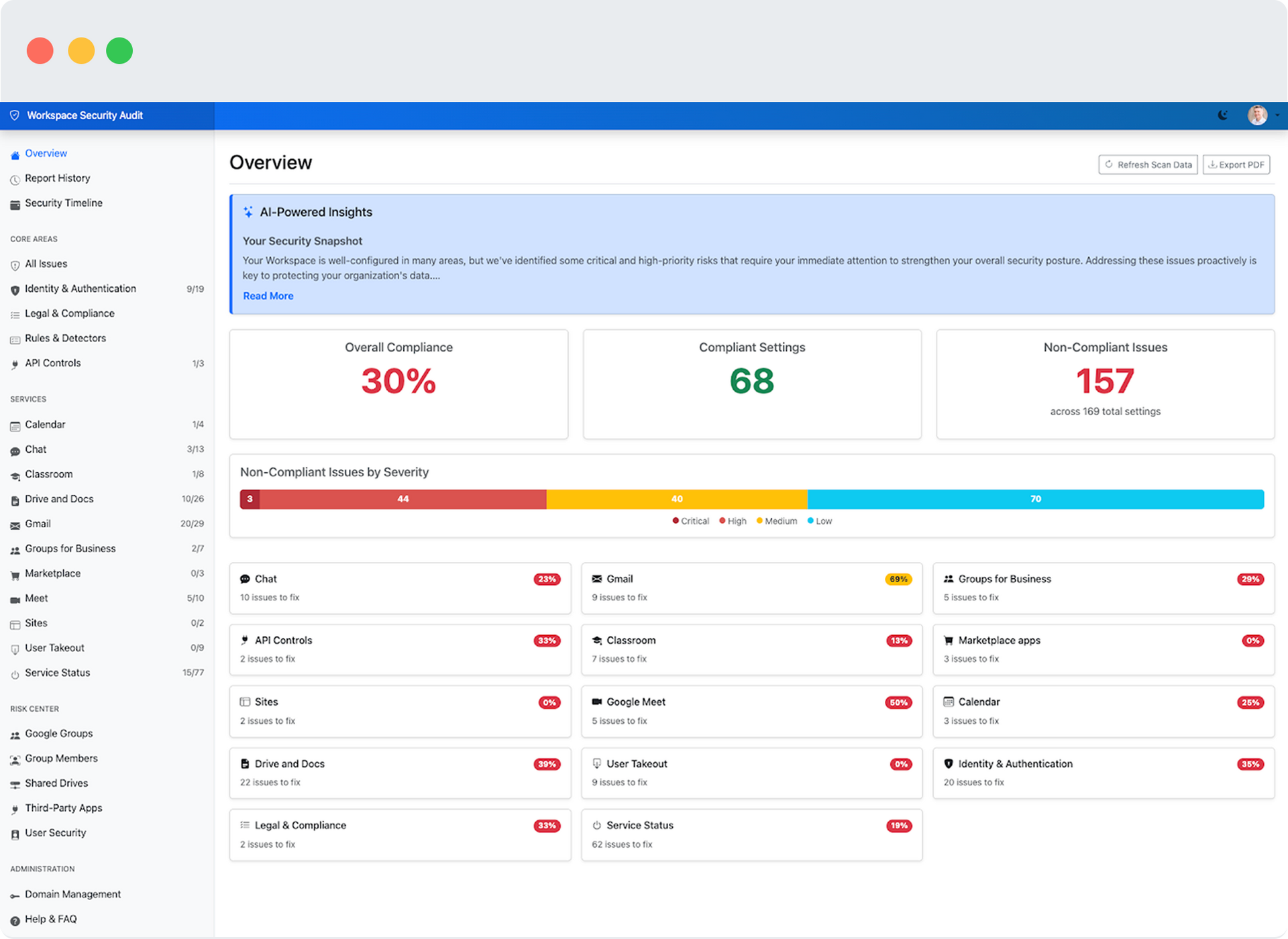 Workspace Audit Workspace Audit